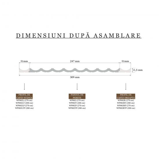 Panou Riflaj Polimer Dur WP002T Lumio Alb 200x24.7x1.15 cm Panou Riflaj Polimer Dur WP002T Lumio Alb 200x24.7x1.15 cm