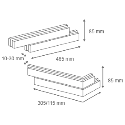 Placa imitatie de caramida Metro 2 gri Stegu