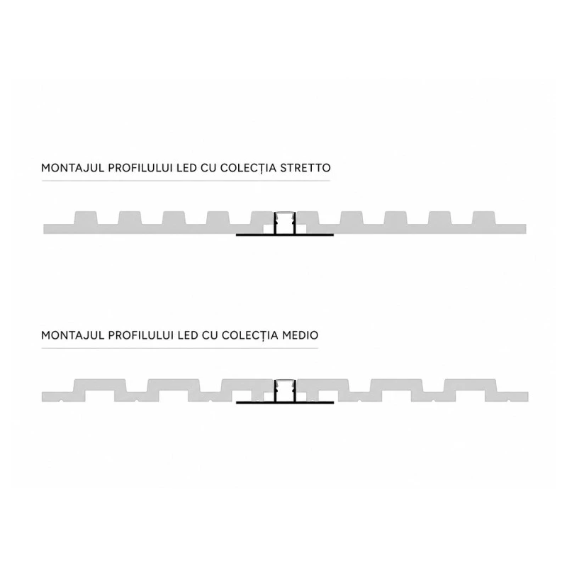 Profil LED aluminiu LLP1 riflaje 5,3 x 1,3 x 200 cm