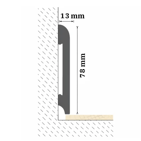 Plinta LPC11 7.8 X 1.3 X 244 cm, Duropolimer, Cezar