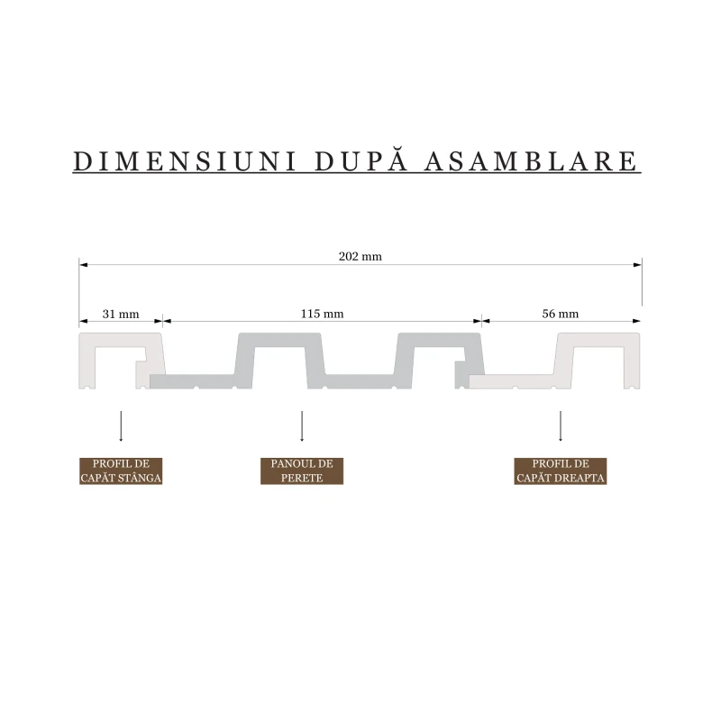 Profil Capat Stanga Riflaj Polimer Dur 3D L0301L Lamelli Largo White Alb 2x3.1x270 cm
