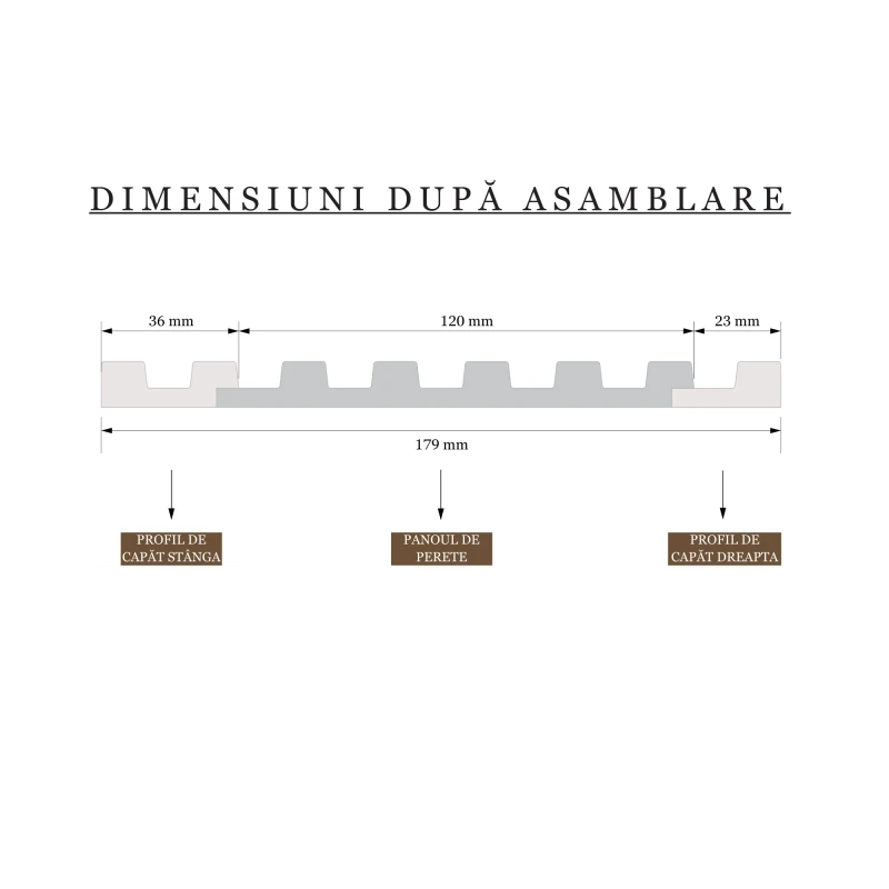 Panou Riflaj Polimer Dur 3D L0101 Lamelli Stretto Alb 1,2x12x270 cm