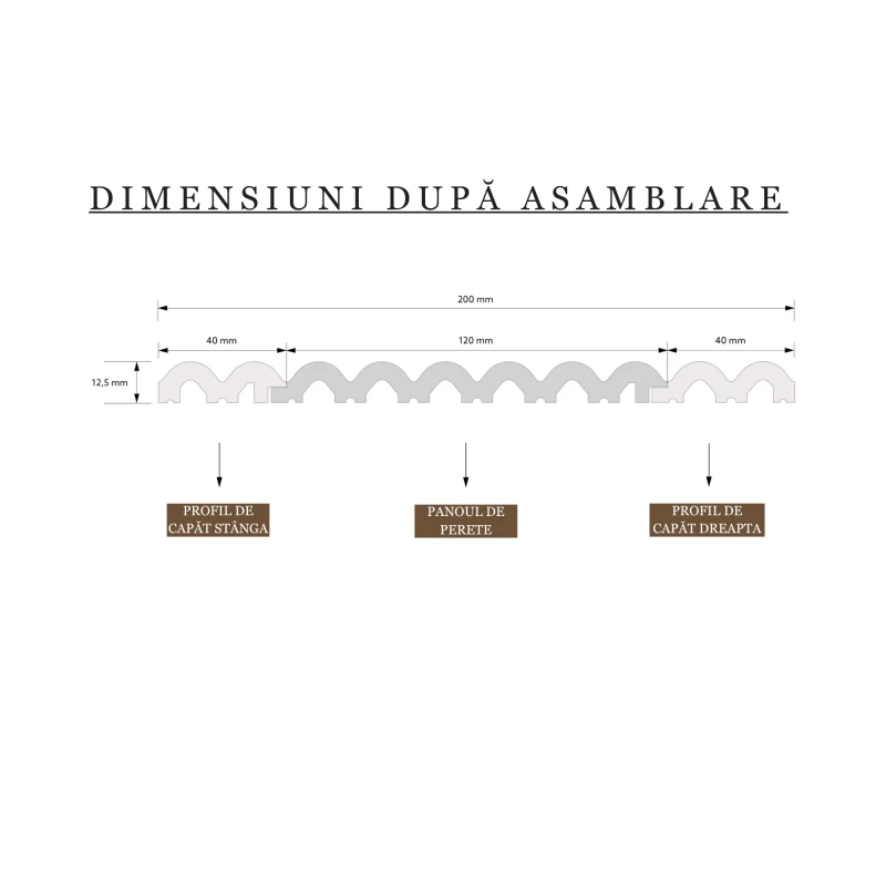 Terminatie stanga L0401LP panou riflat alb satinat duropolimer premium Sereno 270x4 cm